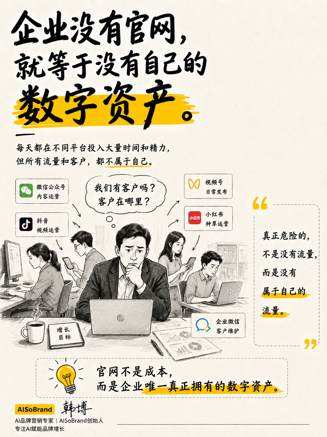 企业没有官网，就等于没有自己的数字资产