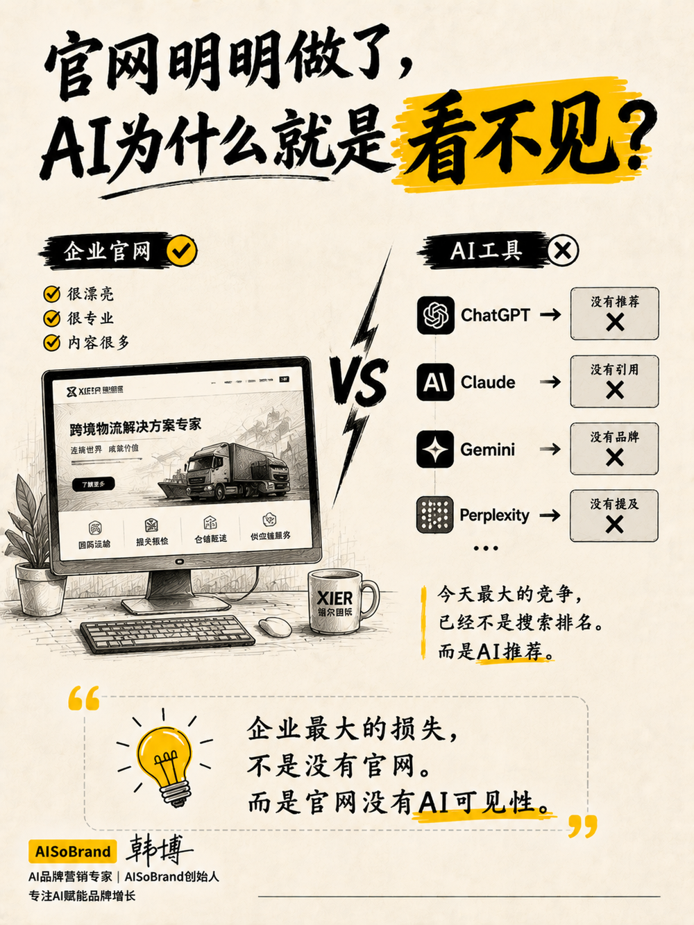 官网明明做了，AI为什么就是看不见？